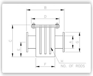 Prong Magnet Specification Image